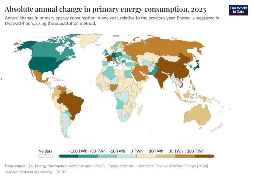 A thumbnail of the "Absolute annual change in primary energy consumption" chart