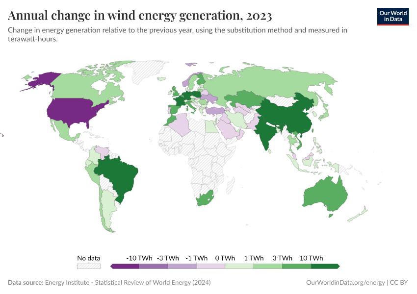 A thumbnail of the "Annual change in wind energy generation" chart