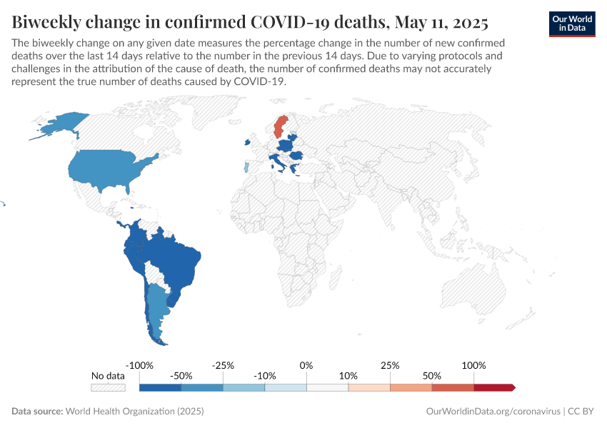 A thumbnail of the "Biweekly change in confirmed COVID-19 deaths" chart