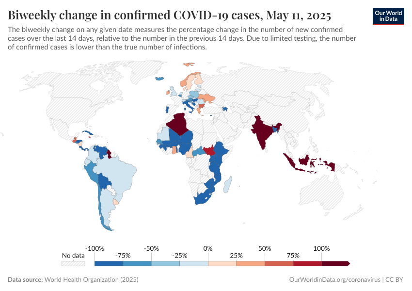 A thumbnail of the "Biweekly change in confirmed COVID-19 cases" chart