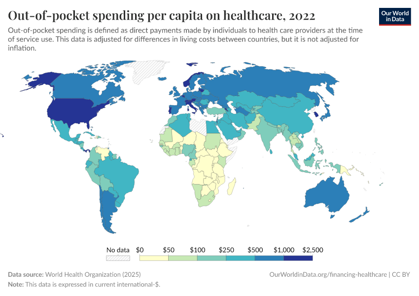 A thumbnail of the "Out-of-pocket spending per capita on healthcare" chart