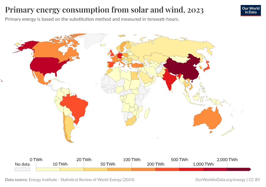 A thumbnail of the "Primary energy consumption from solar and wind" chart