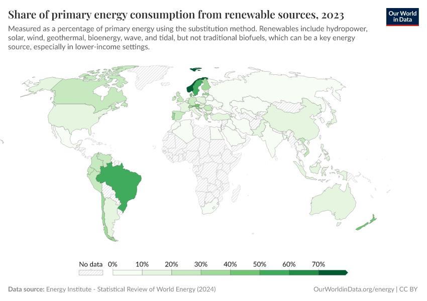 A thumbnail of the "Share of primary energy consumption from renewable sources" chart
