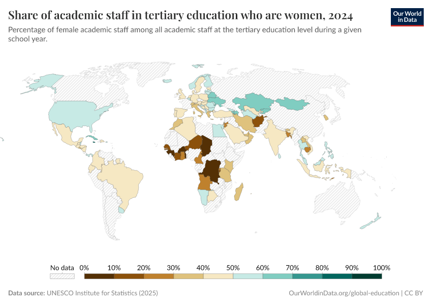 A thumbnail of the "Share of academic staff in tertiary education who are women" chart