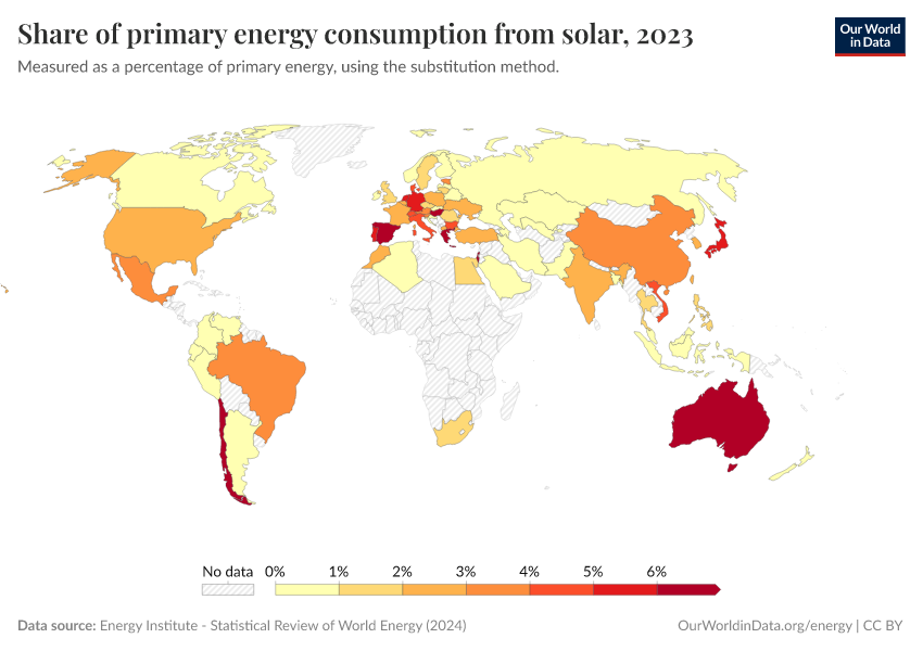 A thumbnail of the "Share of primary energy consumption from solar" chart