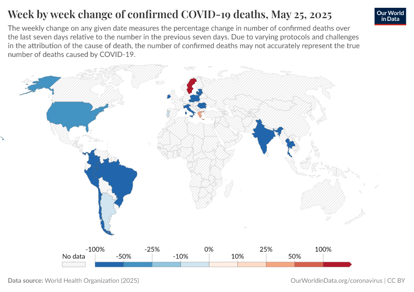 A thumbnail of the "Week by week change of confirmed COVID-19 deaths" chart