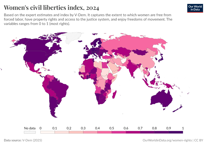 A thumbnail of the "Women's civil liberties index" chart