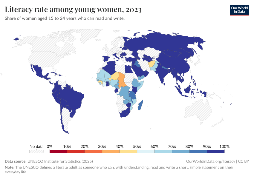 A thumbnail of the "Literacy rate among young women" chart